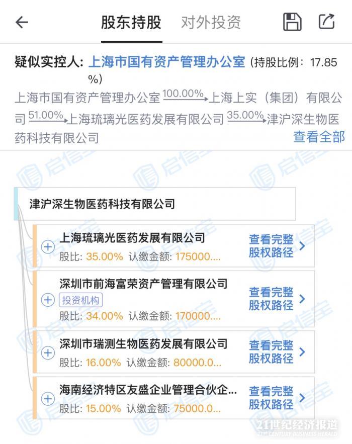 医药国企混改异地合作提速：上海上实67%入股天津医药