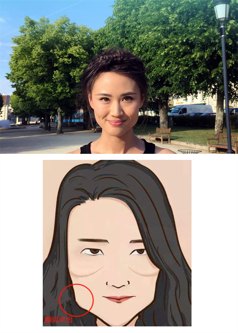 人们如今崇尚小v脸不爱大腮帮子但腮骨突出有力却好处多多