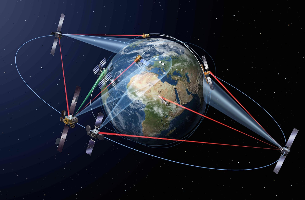 北斗定位2.0版!"北斗导航"不是一个软件是一个系统?
