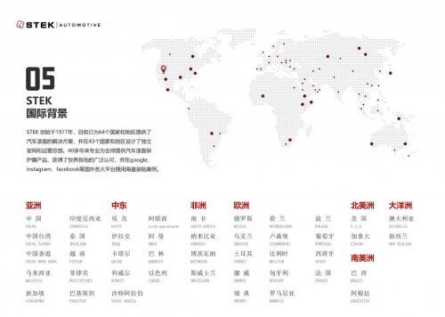 漆面保护膜排行_2021年隐形车衣排行榜重磅揭晓!第一名竟然是这个漆面保护膜品牌!