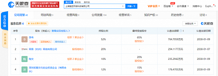 网易关联公司入股游戏开发商“犬酱组”