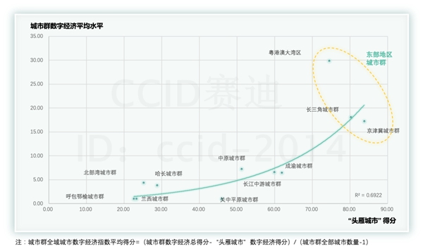 2020百强市gdp排名_2020年各大城市GDP排名