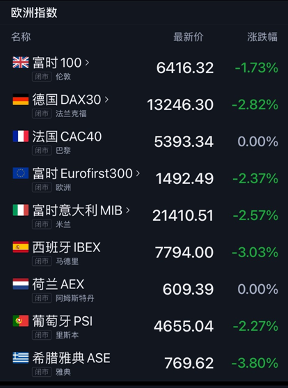 刚刚，拜登公开接种新冠疫苗！美股表现顽强，9000亿美元红包很快就发 机构：春季行情可期