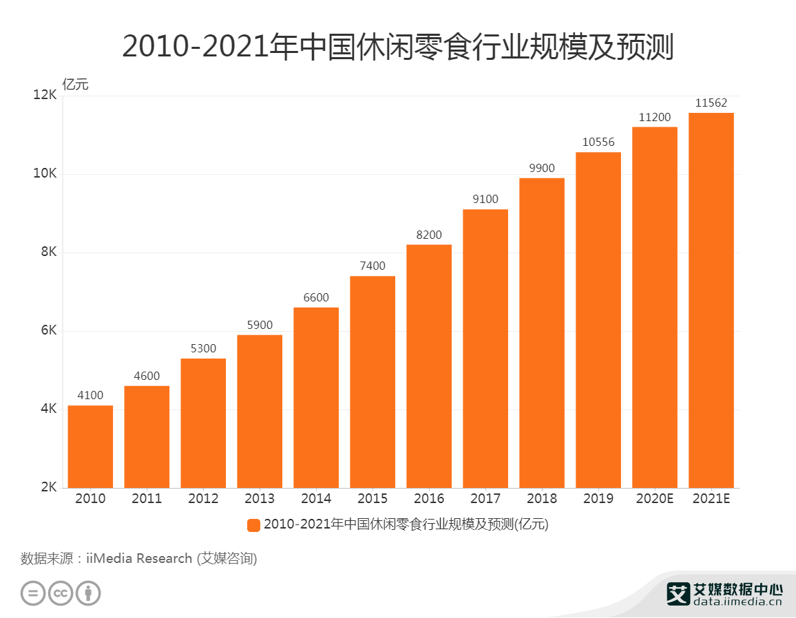 个推大数据：2021年第一季度5G手机报告 | 互联网数据资讯网-199IT | 中文互联网数据研究资讯中心-199IT