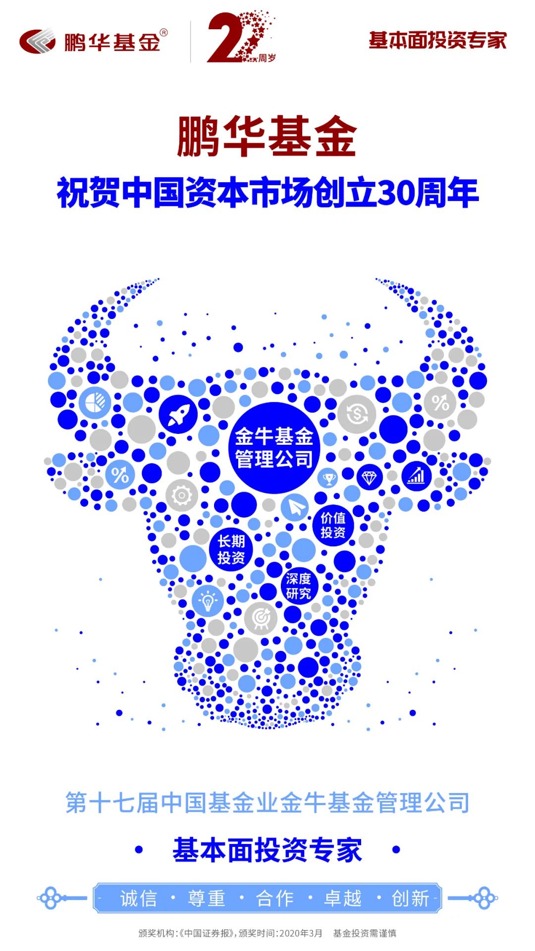 鹏华基金之2020—“现象级”年份中的“现象级”公司