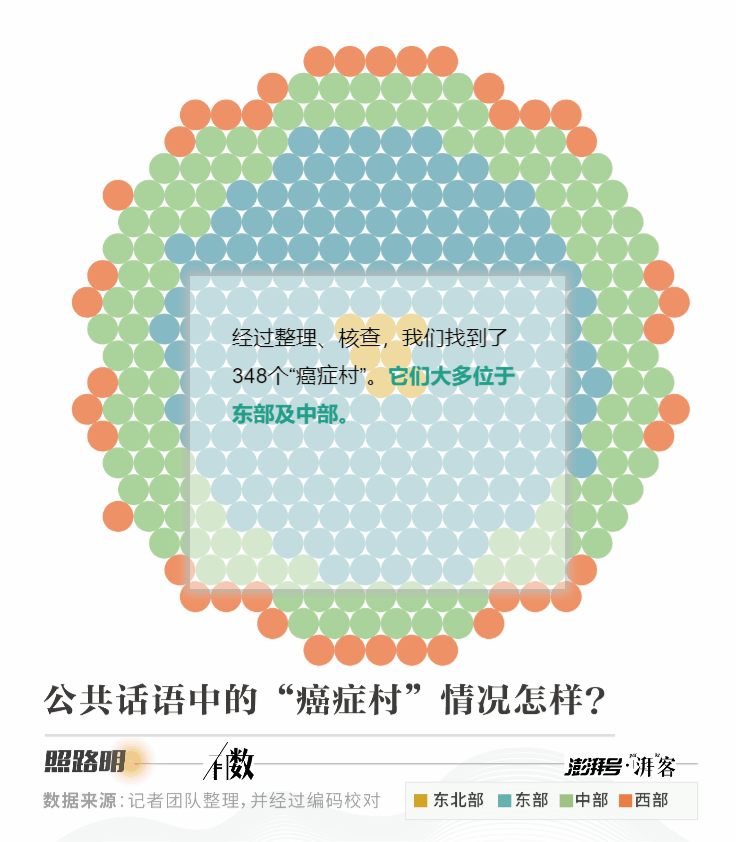 癌症村 消失了吗 新浪财经 新浪网 癌症村 消失了吗 新浪财经 新浪网