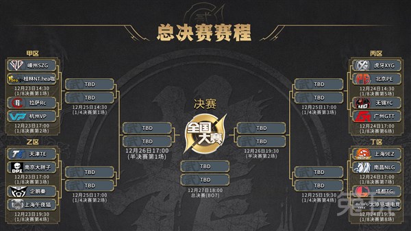 王者荣耀全国大赛16强淘汰赛23日于佛山开启南京大胖子无锡yc战队争夺