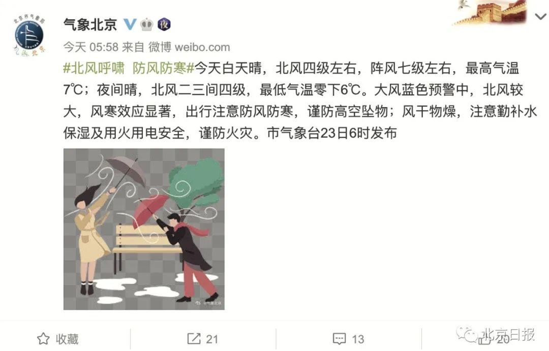 阵风7级+沙尘，北京今天最高温7℃！下周一强冷空气来袭