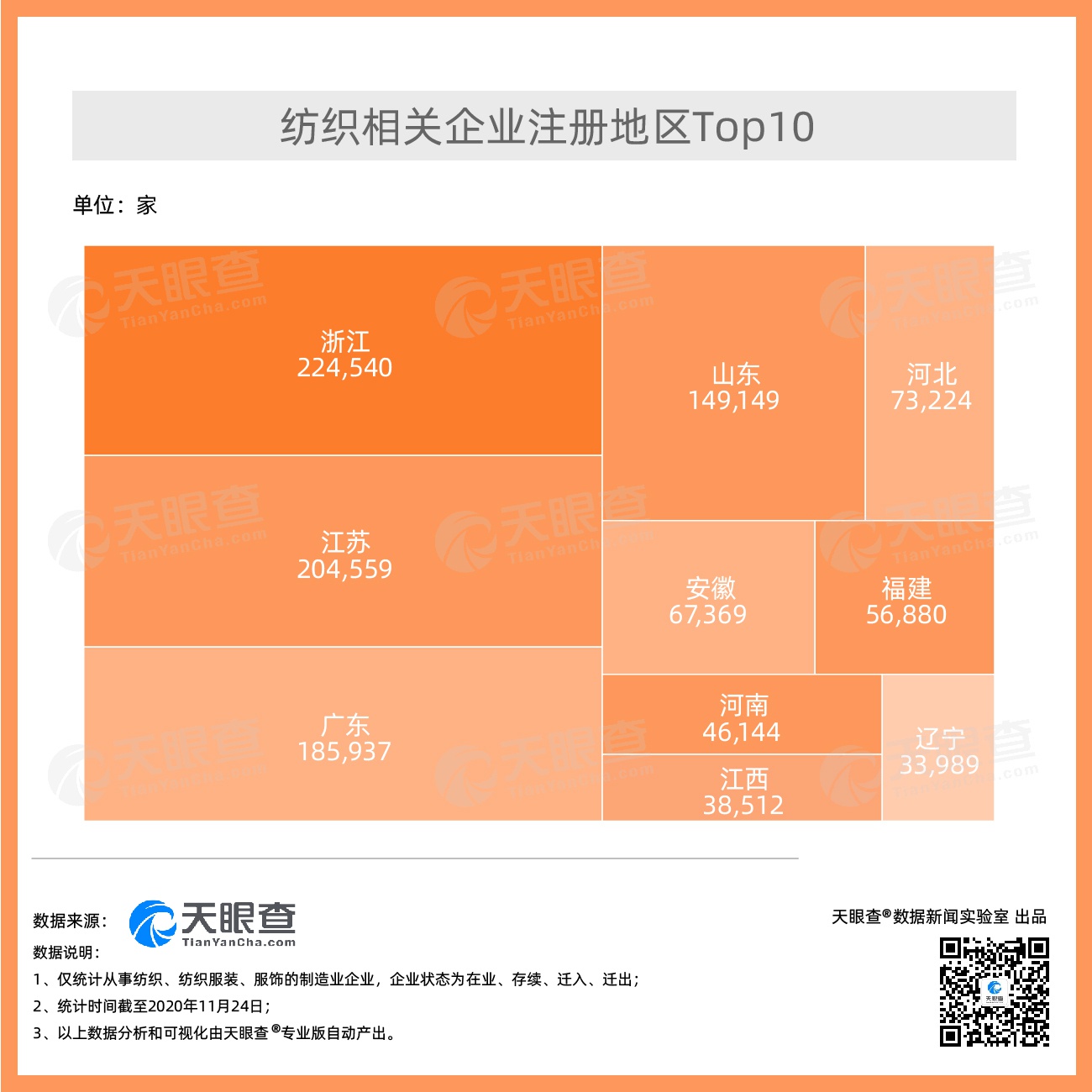 供需错配订单大增制造业投资迎上行，智能转型趋势凸显