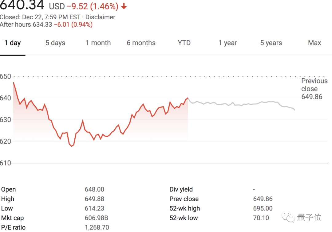 马斯克自曝:至暗时刻求苹果收购,库克连瞧都没瞧一眼 马斯克自曝:至暗时刻求苹果收购,库克连瞧都没瞧一眼