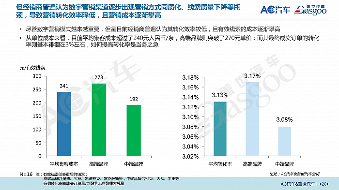 界面预言家 电动车反击燃油车 大战 将在中国市场上演 新浪财经 新浪网 界面预言家 电动车反击燃油车 大战 将在中国市场上演 新浪财经 新浪网