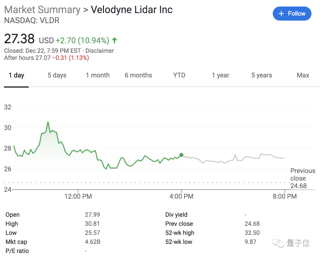 马斯克自曝:至暗时刻求苹果收购,库克连瞧都没瞧一眼 马斯克自曝:至暗时刻求苹果收购,库克连瞧都没瞧一眼