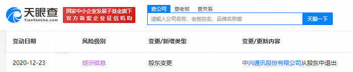 中兴通讯退出北京中视联数字系统有限公司投资人行列