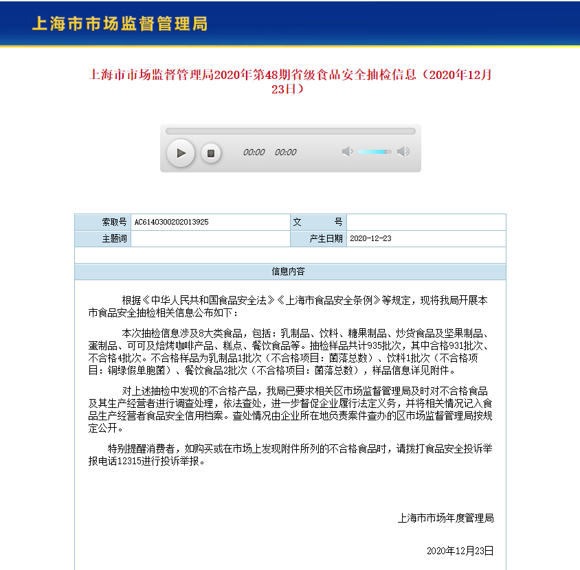上海抽检4批次食品不合格 涉永辉超市、东源饮用水等公司