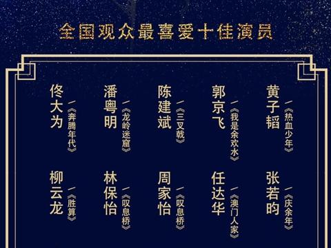 老戏骨pk小鲜肉任达华陈建斌与黄子韬角逐华鼎奖十佳演员