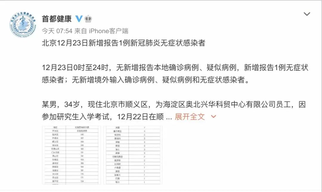 大连新增6例本土病例!元旦即将来临,防控不可松懈 !