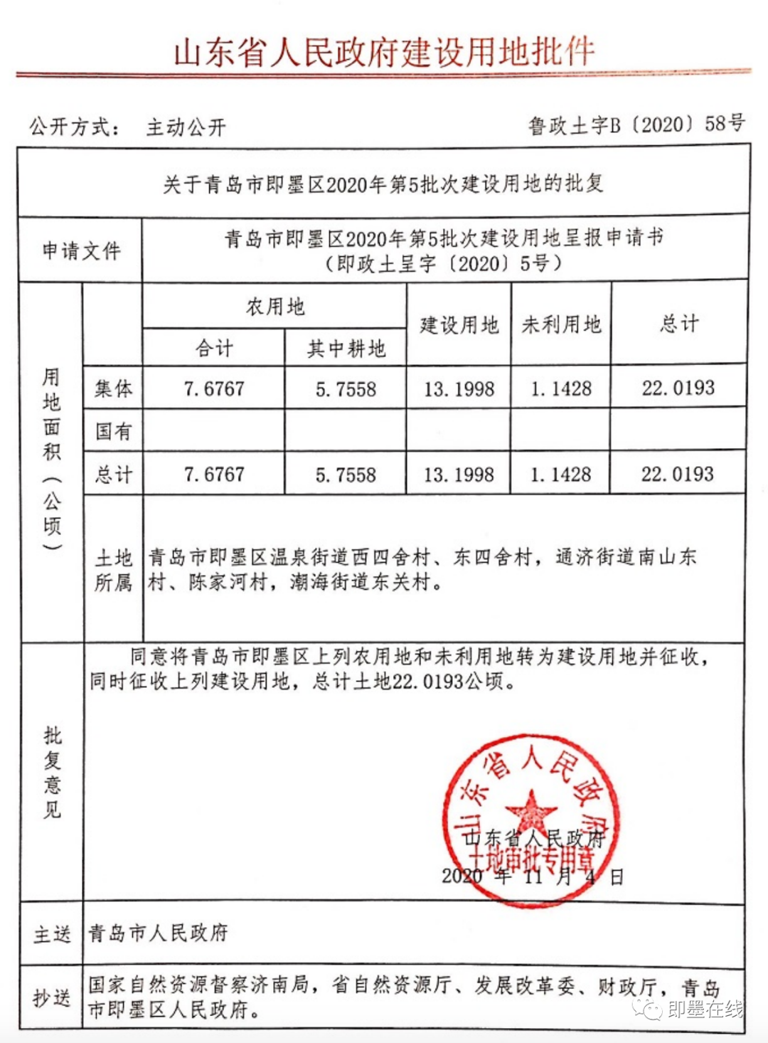 省里批复即墨大范围征地涉及近百个村庄