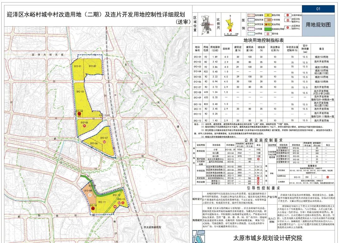 太原市迎泽区水峪村连片开发|水峪|迎泽区|居住区_新浪新闻