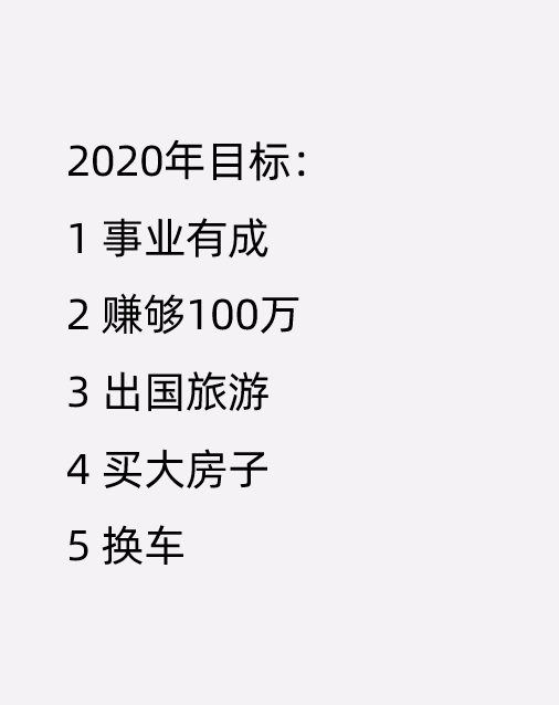 2020金融圈最难年终总结(表情包版)