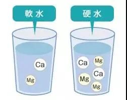 这份关于水垢的 答疑宝典 速速查收 手机新浪网