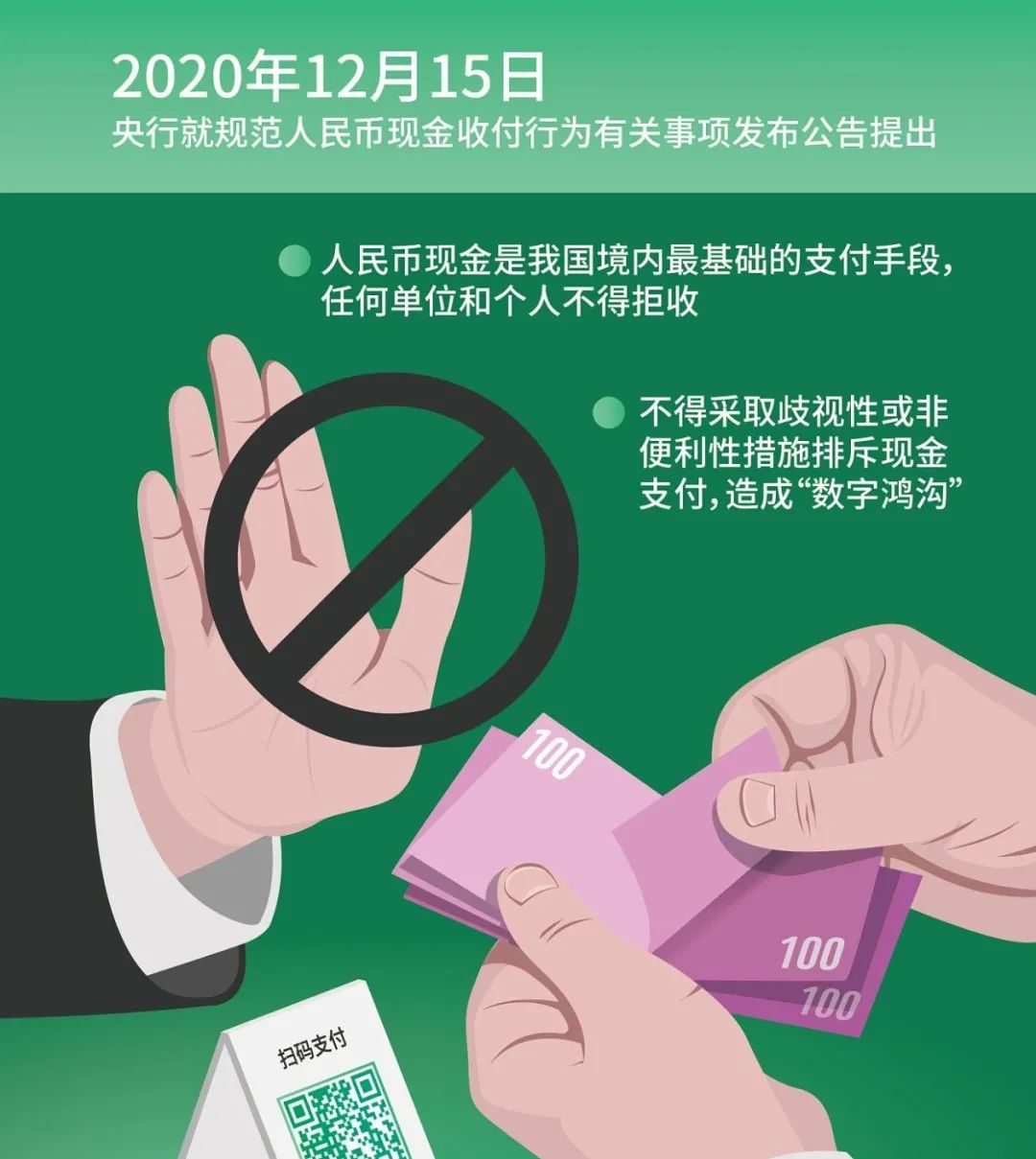 还敢拒收现金？百盛等4家公司领罚单