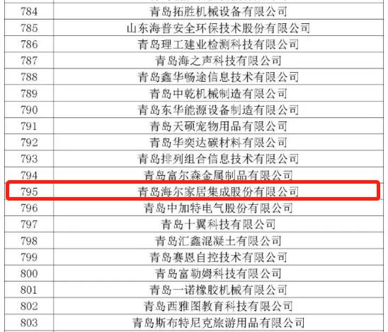 2020上半年青岛财政_2020年青岛财政收入1253.8亿,民生支出占七成