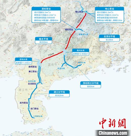 粤最大水利工程试验段开工建成可惠及约2400万人