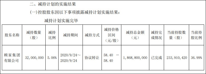 公告截图