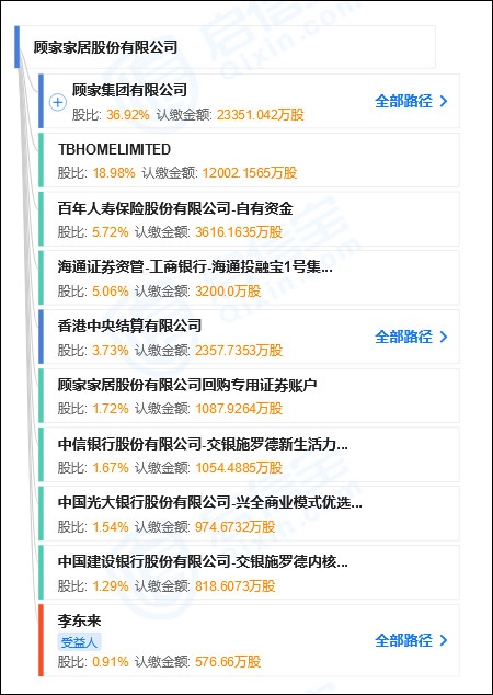 启信宝截图
