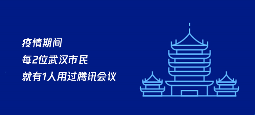 这份在线会议报告显示，深沪杭成为周末开会最活跃城市