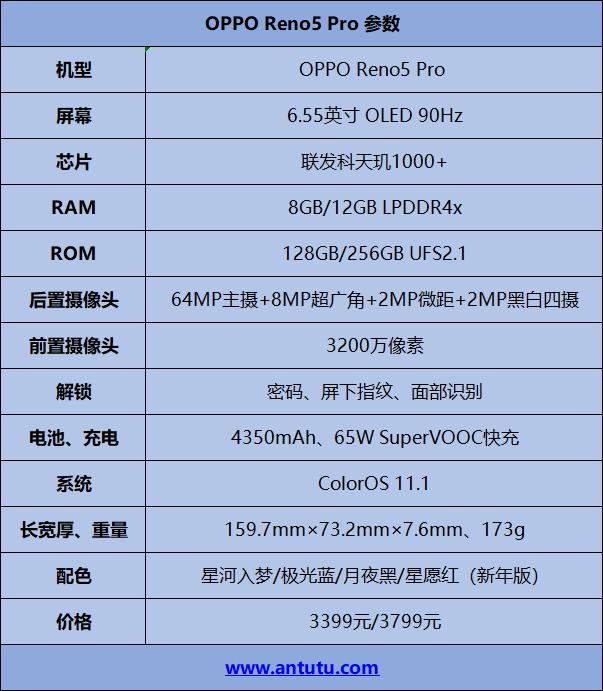 oppo reno5 pro的具体配置参数如下:oppo reno5系列本次有三款机型