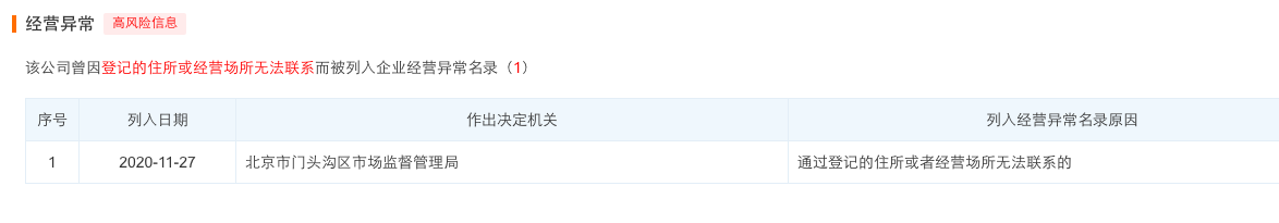 罗永浩直播公司被列入经营异常 登记住所或经营场所无法联系