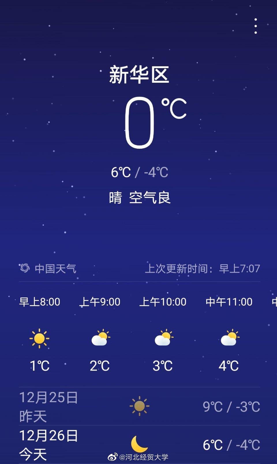 今日气温较低,早晚温差大,大家注意保暖,及时添衣哦