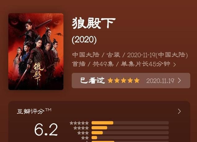 肖战狼殿下评分公开人选2020电视剧十大之最