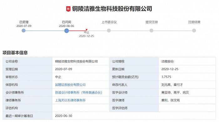 保荐机构拖累，2单创业板IPO按暂停键，国融证券遭证监会立案调查，多个罚单压身，频频暴露内控漏洞