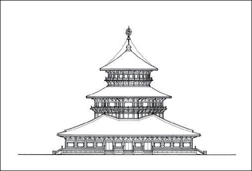 明堂:浅谈中国古代的礼制建筑