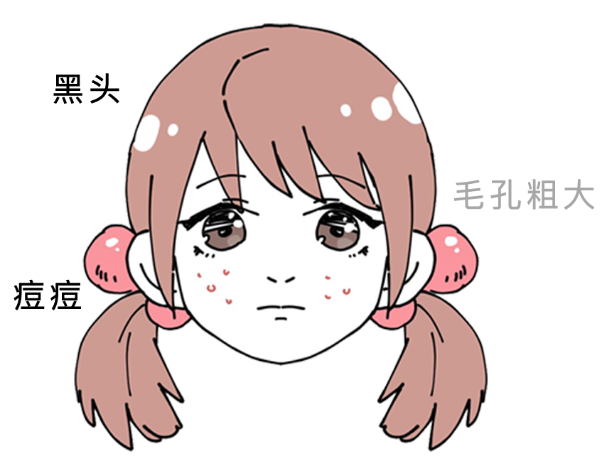 卧槽,你一定不知道自己的脸有多脏!