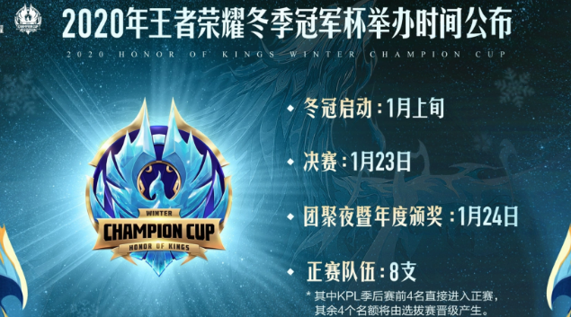 王者荣耀冬冠杯dyg夺冠几率不如ag蓝烟直播说出原因