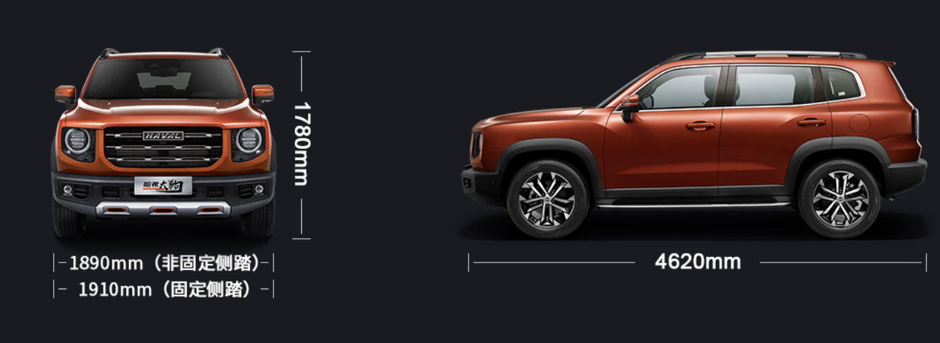 15-20万选潮野的哈弗大狗还是常青CR-V？