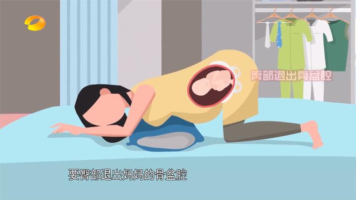 睡觉前一个动作就能就纠正胎位异常哦|新闻大求真