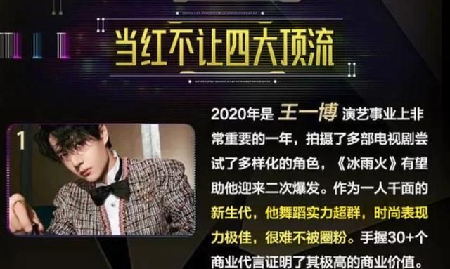 内娱评四大顶流易烊千玺众望所归肖战引发争议李现去哪了