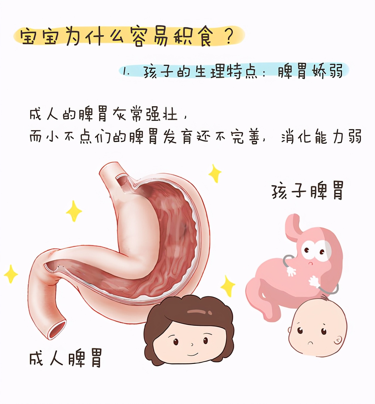 小心宝宝的积食信号!5招缓解宝宝积食