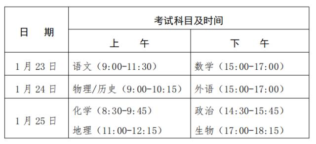 全员参加！广东将举行新高考适应性测试