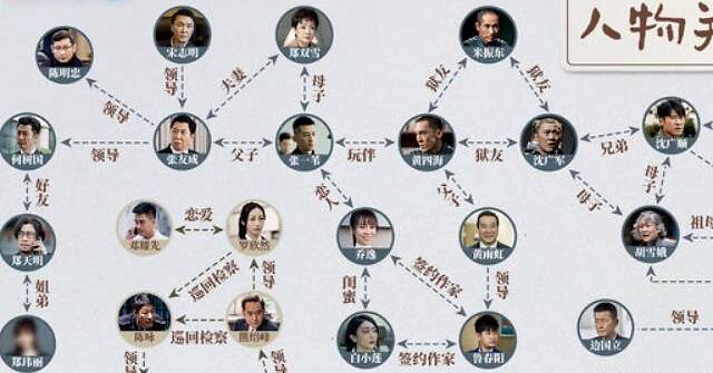 巡回检察组中省级领导家里也吵架
