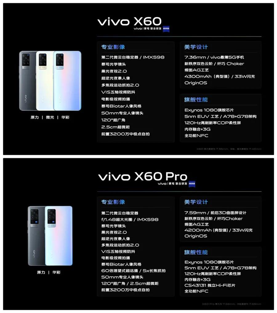 携手蔡司打造影像旗舰vivox60系列发布