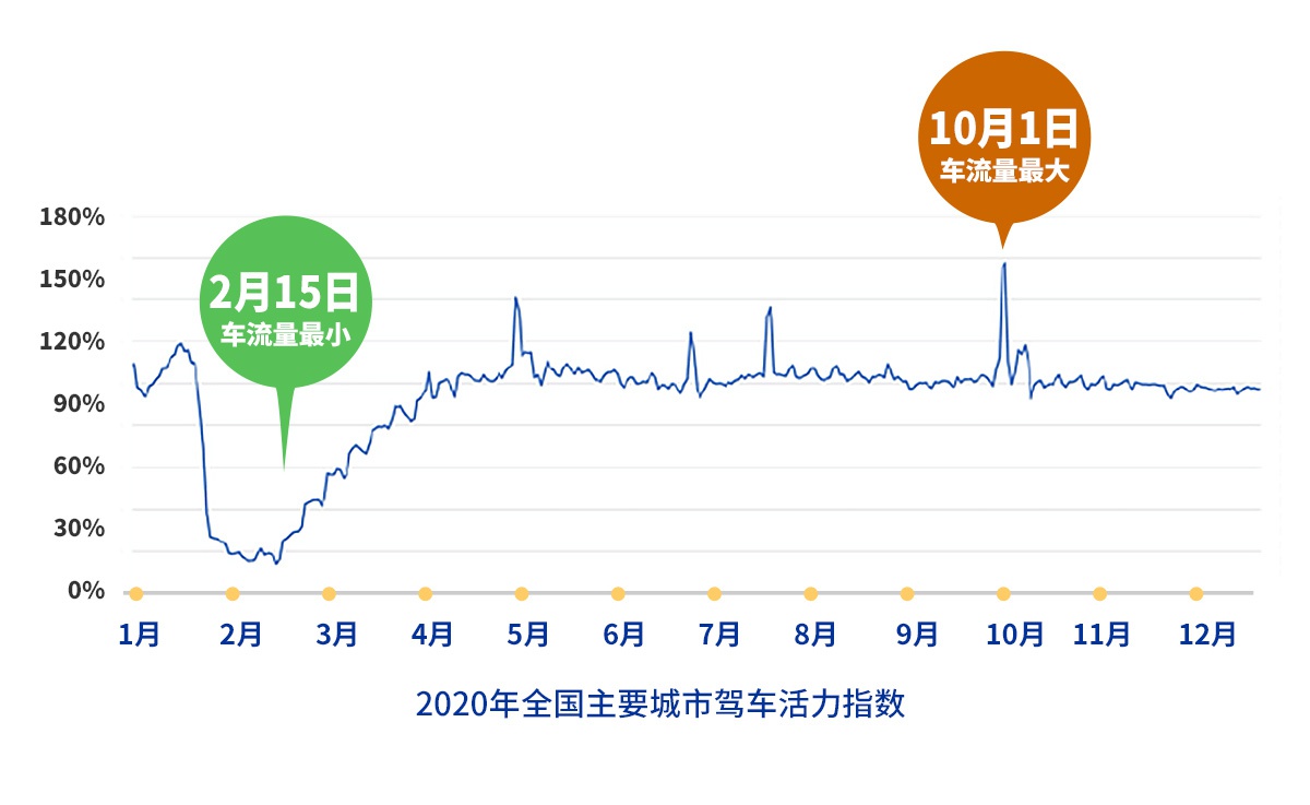 报告：广州的“打工人”下班最晚，北京排第五