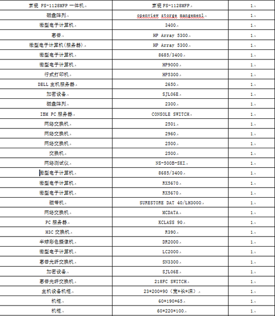 邮政银行流水明细表图片 新浪网