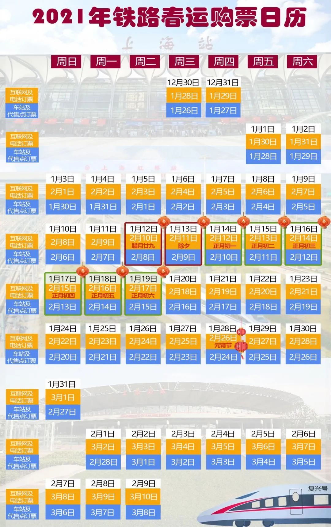 黄色为线上可购日期，蓝色为线下可购日期。图片来源：铁路上海站