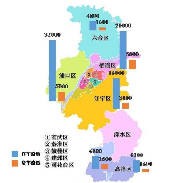 2021南京市元旦公路出行指南出炉部分路段车辆限行