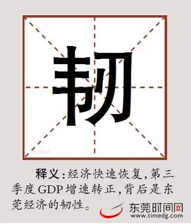 2020年东莞积分排名_东莞2020年秋季积分制入学民办学位补贴开始申领(2)